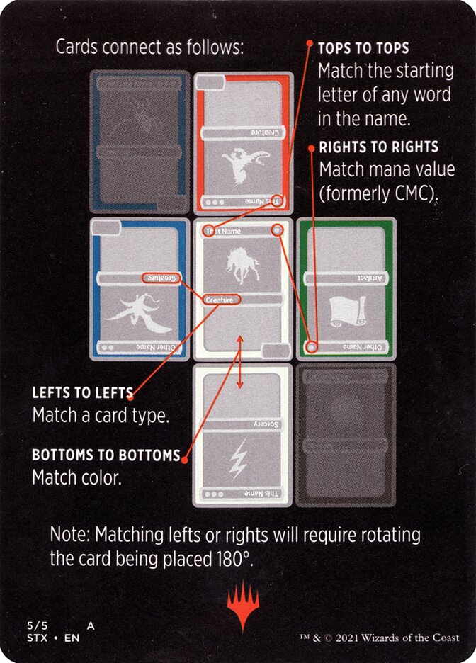 Dominarioes // Dominarioes (cont'd) card image