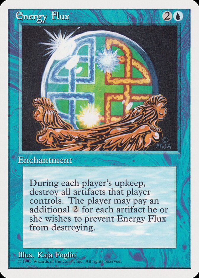 Energy Flux card image